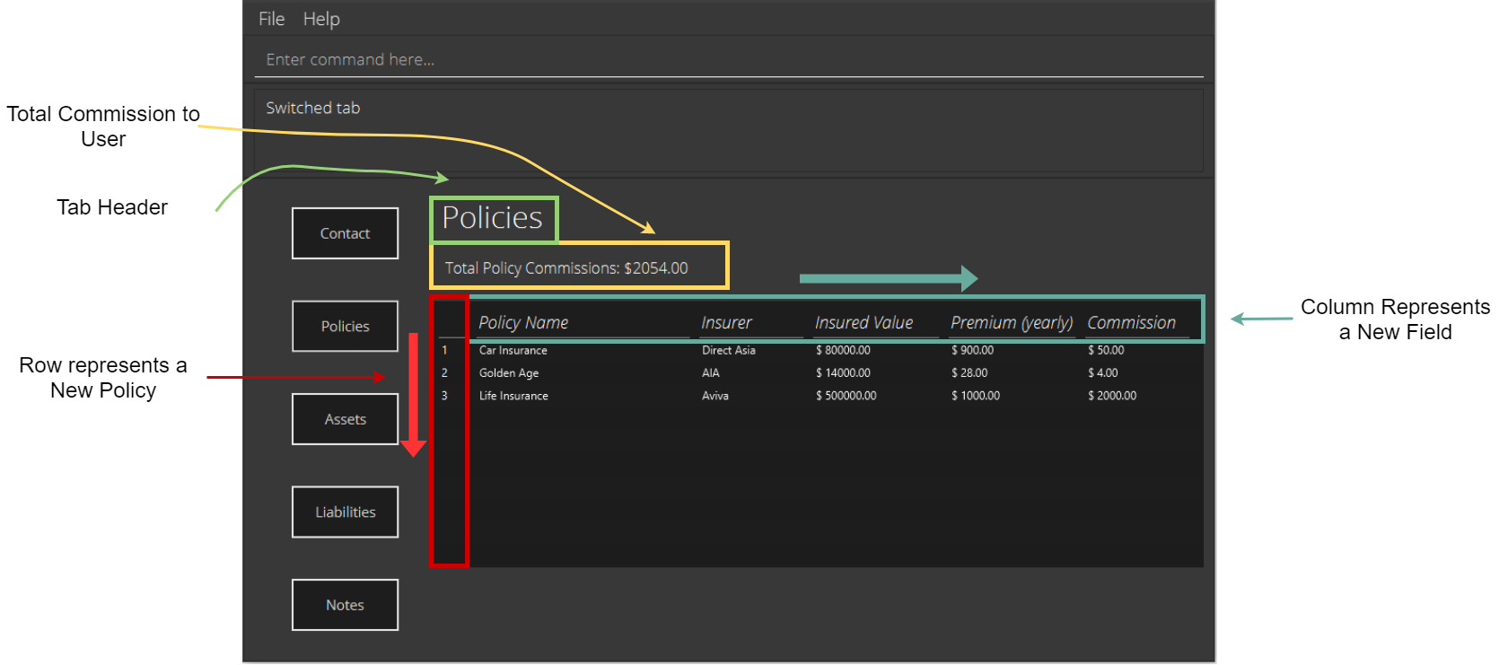 PolicyTab